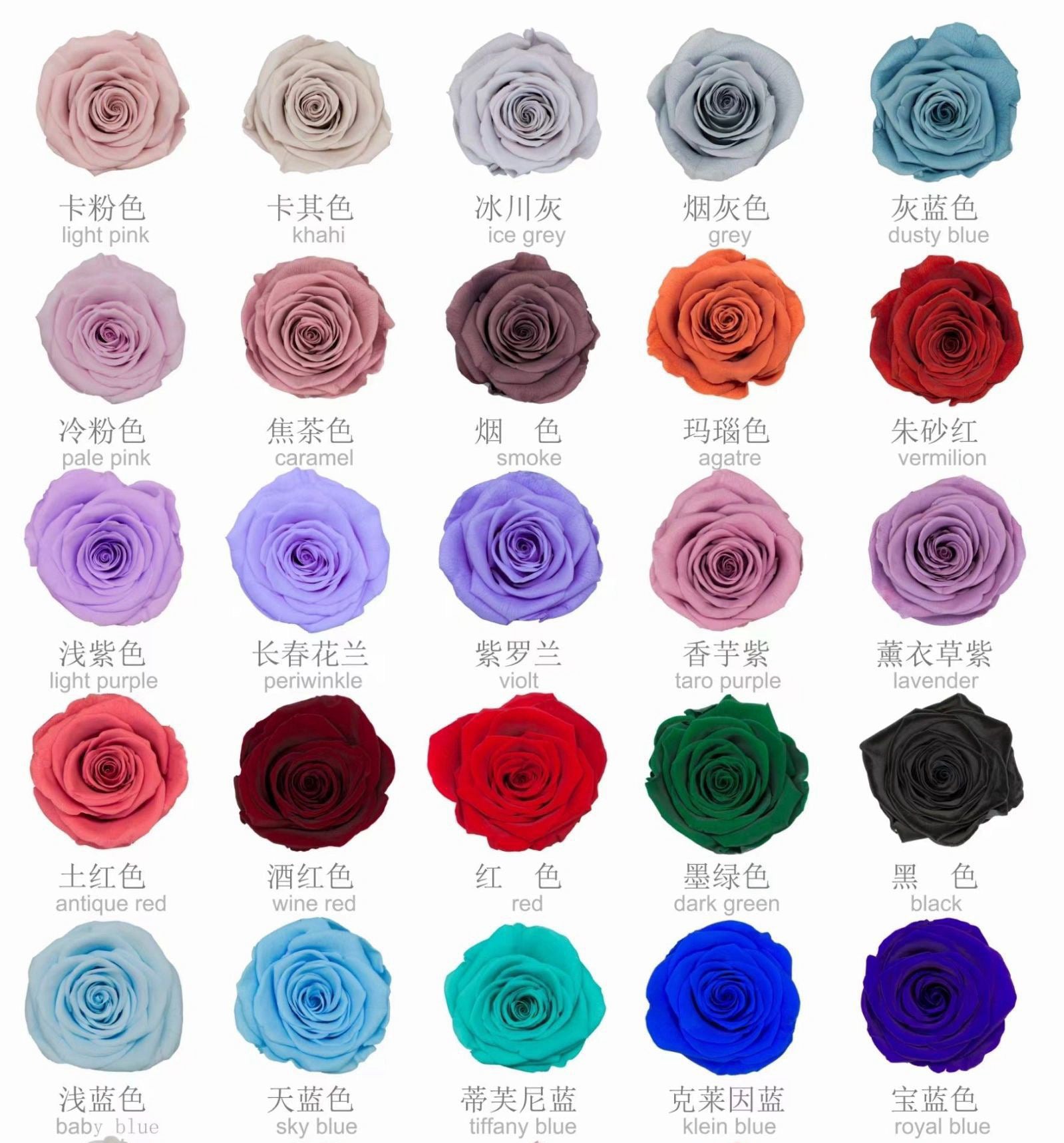 36 Color Luxury Preserved Rose Heads Eternal Flower for Eid Wedding Home Floral Decoration Wholesale